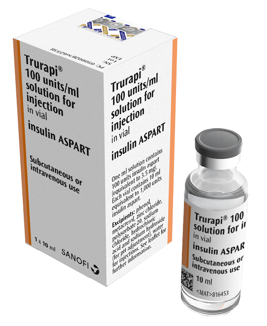 Exploring Trurapi Solostar: A Convenient Insulin Delivery System 8 TruRapi SoloStar: Efficient Insulin Delivery Explored