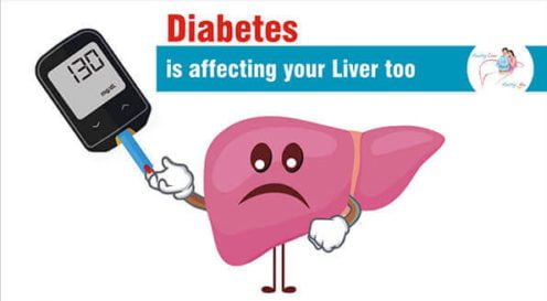 liver disease and diabetes